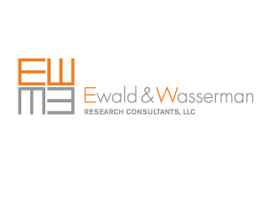 Ewald and Wasserman Identity